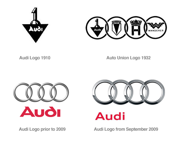 Famous Logo Design History: Audi  Logo Design Gallery Inspiration